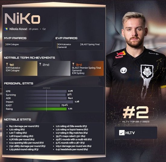 2025KPL夏季季后赛，AG战胜Hero，久哲被打哭