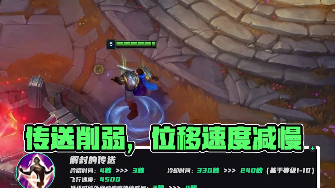 速度让团